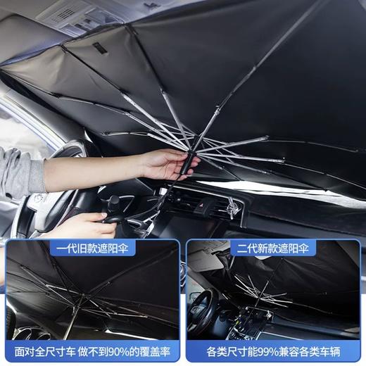 尤利特 前档遮阳伞JR6011（小号） 商品图1