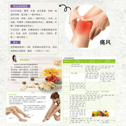 经络精油芳疗小百科 商品图2