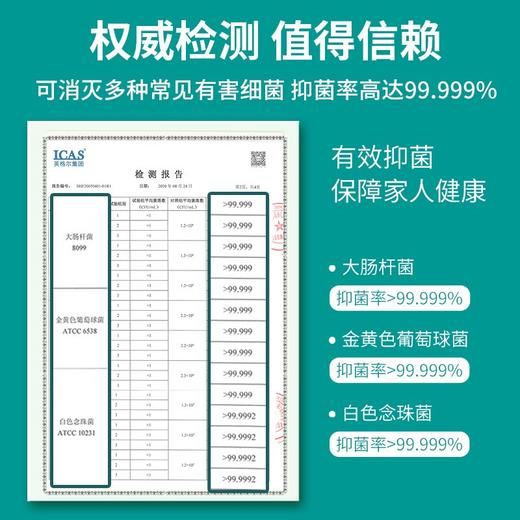 CHANTECLAIR大公鸡管家 多能家具清洁剂（杀菌型）750ml/瓶 商品图4