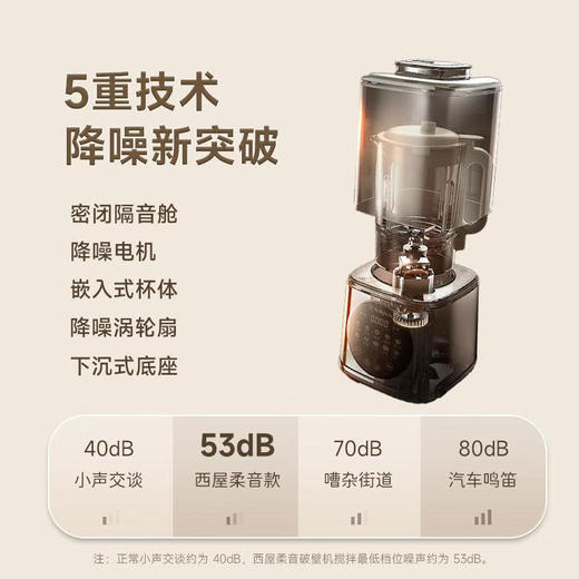美国西屋轻音破壁机，1分钟4万转数强力搅打，5重降噪技术，一台多功能全自动料理机，百年品牌值得信赖！ 商品图1