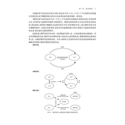 期货交易精要及案例(第2版普通高等教育十一五国家级规划教材)/黄海沧/杨树林/赵巧英/胡军/浙江大学出版社 商品图5