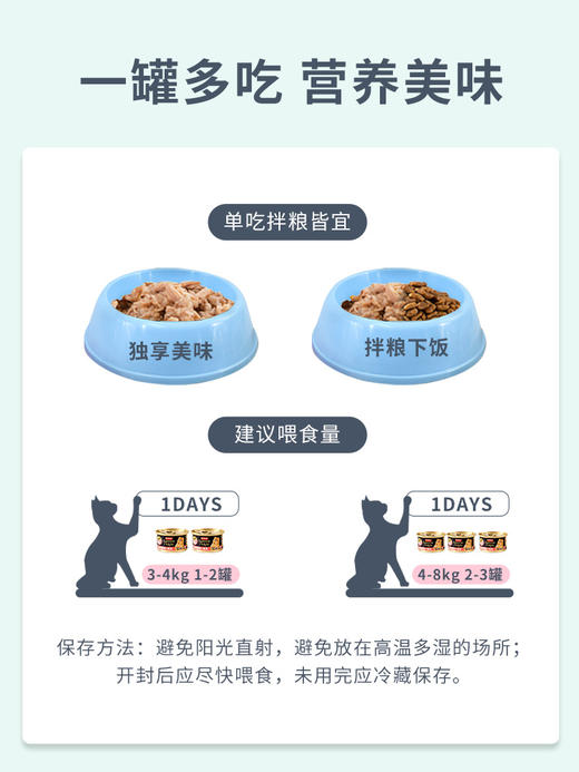 富力鲜白肉猫罐头85g*24罐 商品图3