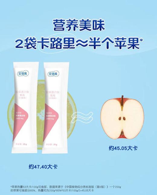 【杭州滨江专享】金蓓高胶原蛋白肽果冻 商品图2