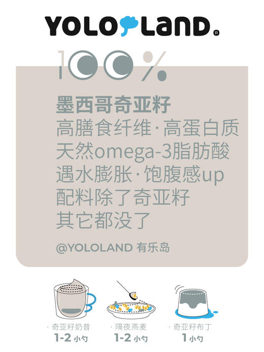 有乐岛 / 墨西哥进口奇亚籽 遇水膨胀12倍，饱腹感up 150g 商品图2