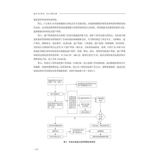 城市学研究（2021年第2辑）/王国平/浙江大学出版社 商品图4