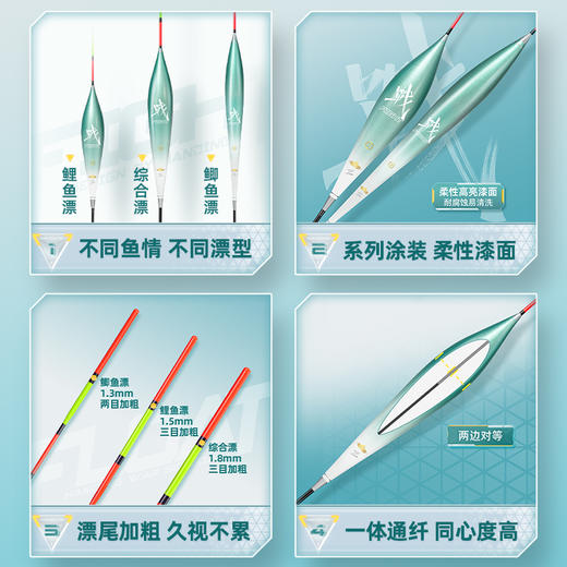 汉鼎战浮漂套装 商品图1