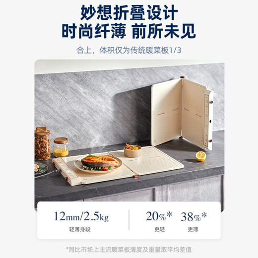 亚摩斯 暖菜板   折叠暖菜板  AS-HR36Z 商品图2