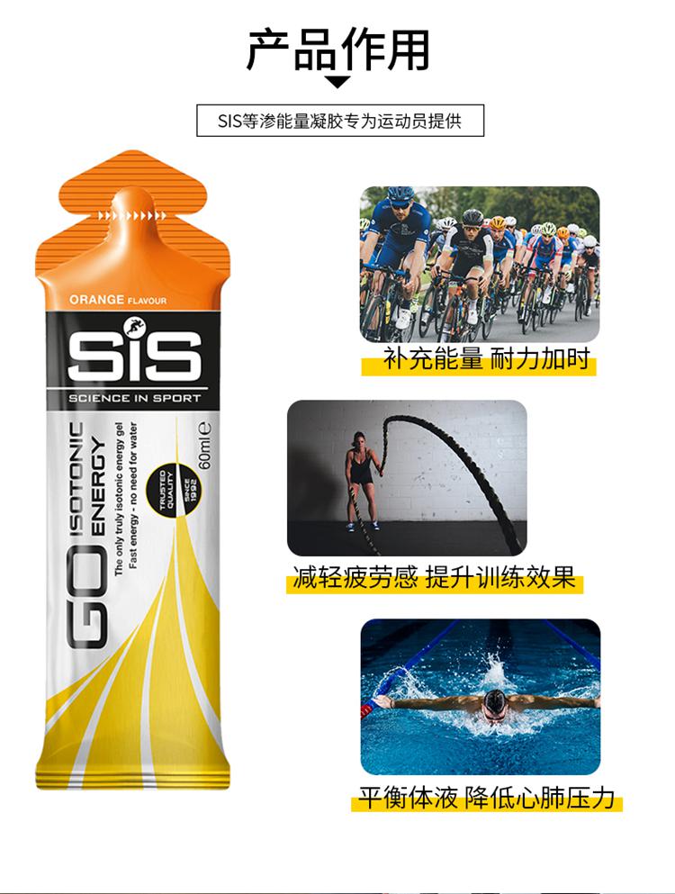 sis能量胶详情_06.jpg