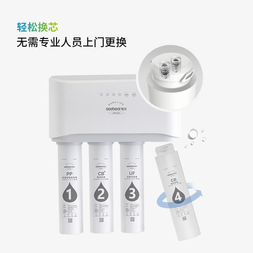 净水器 WU1 商品图4
