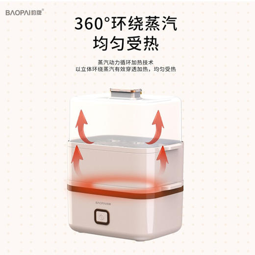 豹牌  多功能早餐机  1L  加厚PC材质  双层 单层任意组合   BP-ES126 商品图6