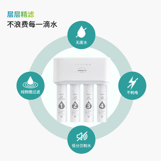 净水器 WU1 商品图2
