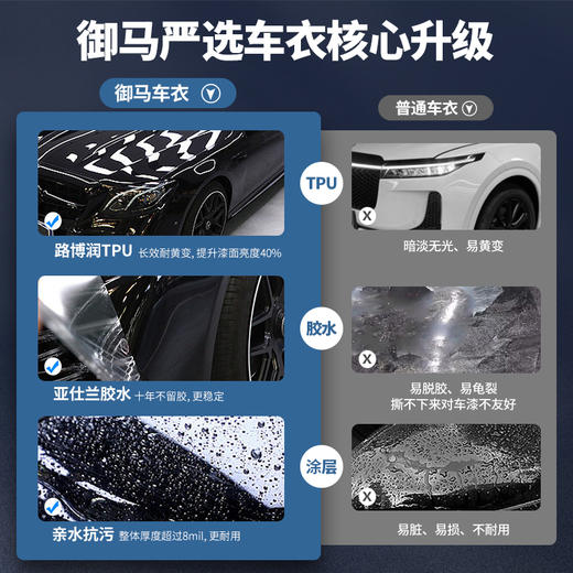 御马tpu隐形车衣全车身漆面保护膜磨砂防刮蹭汽车整车透明贴膜 商品图2