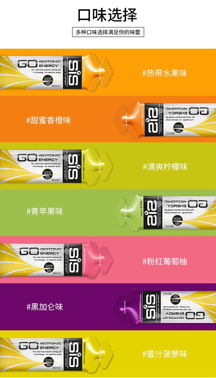 sis能量胶详情_10.jpg