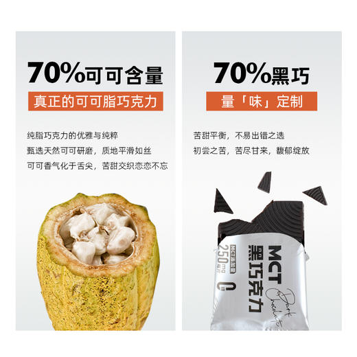 【新群福利】【49包邮】【1件=2盒】MCT黑巧克力70%黑巧*1盒60g（12块） 商品图1