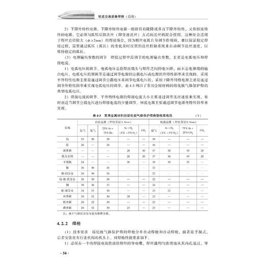 轨道交通装备焊接 高级 商品图2