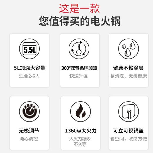 荣事达（Royalstar） 多功能电热锅1 5L  HG36F 商品图5