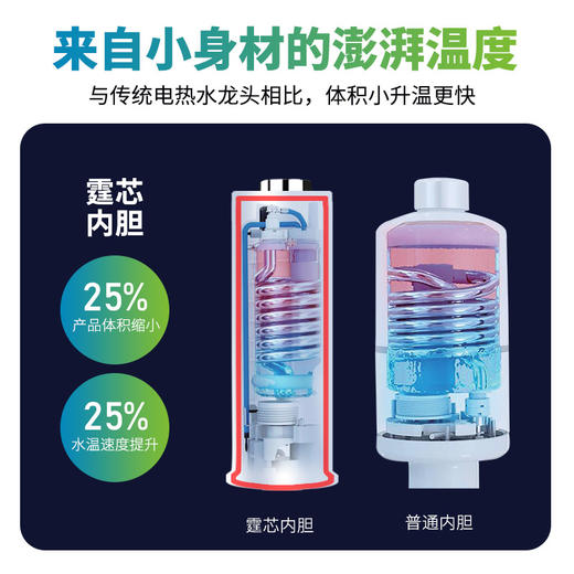 TX05-热水龙头 商品图2