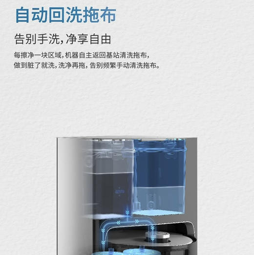 科沃斯Ecovacs扫地机器人 X1 TURBO 商品图9