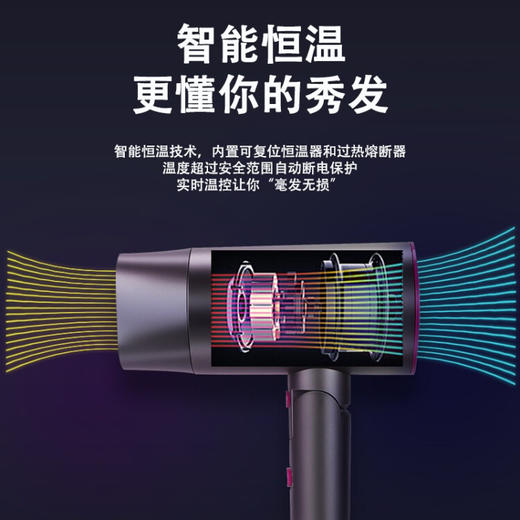 荣事达  负离子电吹风 RC-180F 商品图2