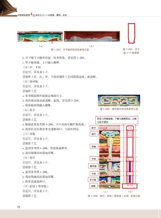 中国传统建筑木作知识入门——木装修、榫卯、木材 商品图4