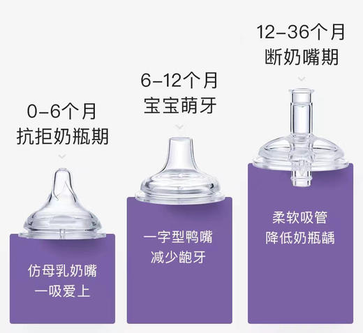 【BBC】babycare宝宝婴幼儿诺帕恩成长型PPSU奶瓶 商品图4
