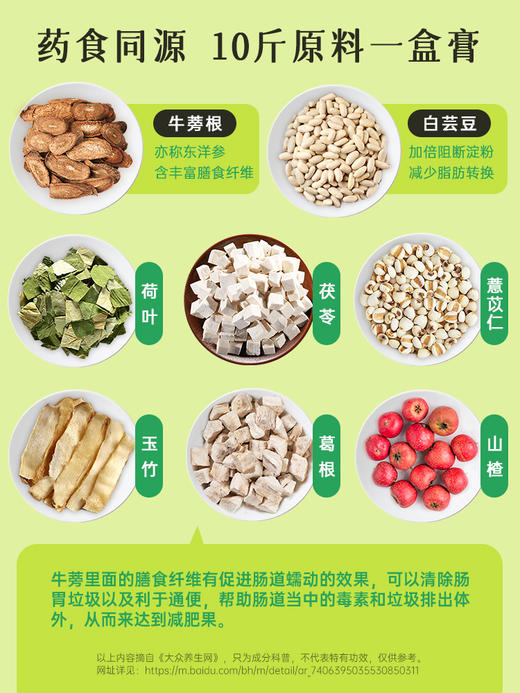 【旗黄】轻态膏 商品图3