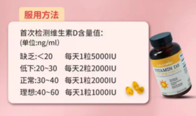  维生素D，对怀孕到底有什么作用？ 