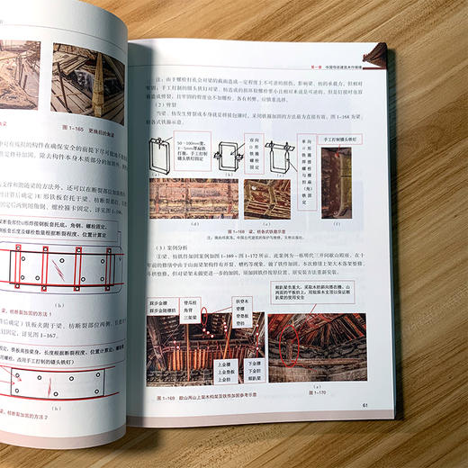 文物建筑修缮、木雕刻 商品图5