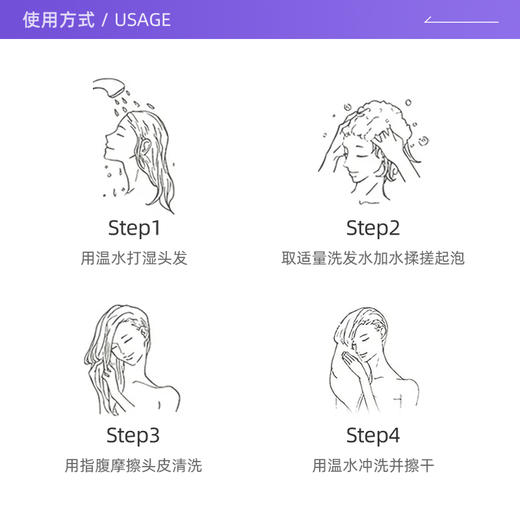 【中欧班列精选】英国生姜洗发水  The Body Shop 小铺生姜固养止痒去屑洗发水400ml/瓶 商品图7