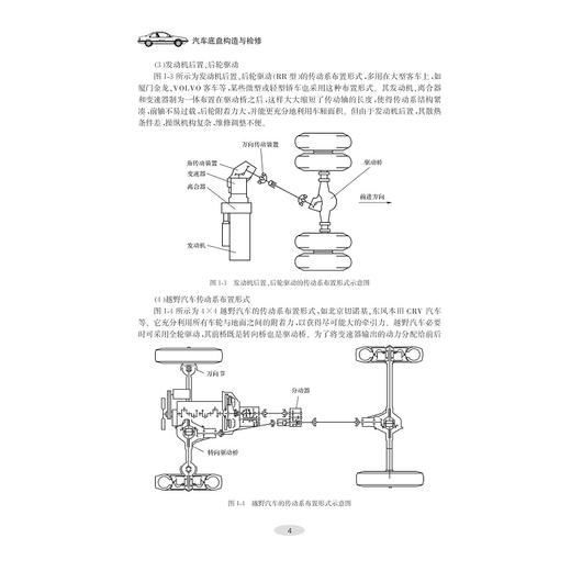 汽车底盘构造与检修(高职高专汽车类专业工学结合规划教材)/孙培峰/浙江大学出版社 商品图4