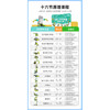 途道（tudao）途道创意百变课程版（纯积木拼搭）TD-DK-CK 商品缩略图5