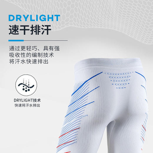 UYN 国系列 国家队同款滑雪速干衣男女保暖内衣零下35度可穿运动套装 商品图3