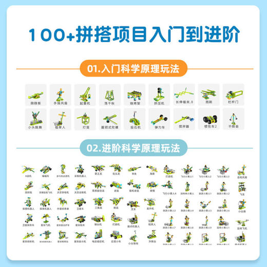 途道（tudao）途道创意百变课程版（纯积木拼搭）TD-DK-CK 商品图2