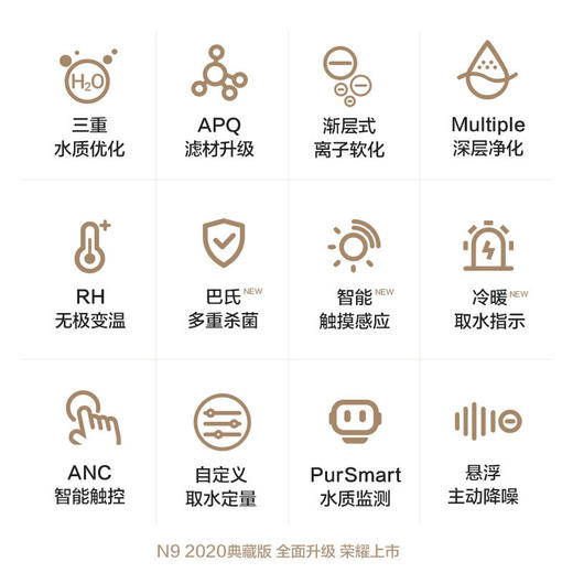 碧云泉免安装智能净水机R702（暮光） 商品图4