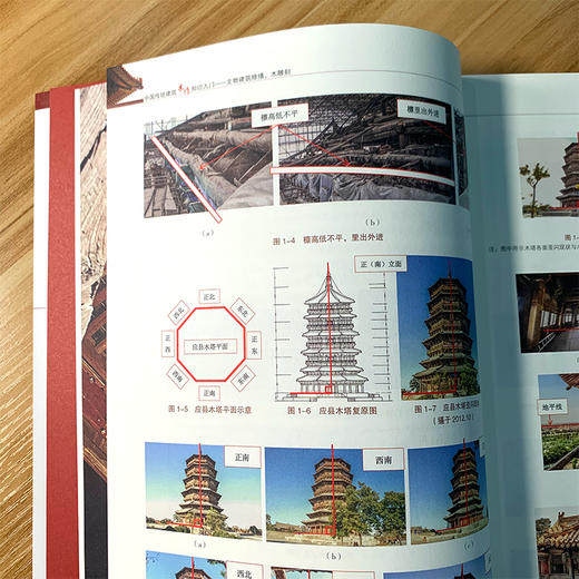 文物建筑修缮、木雕刻 商品图6