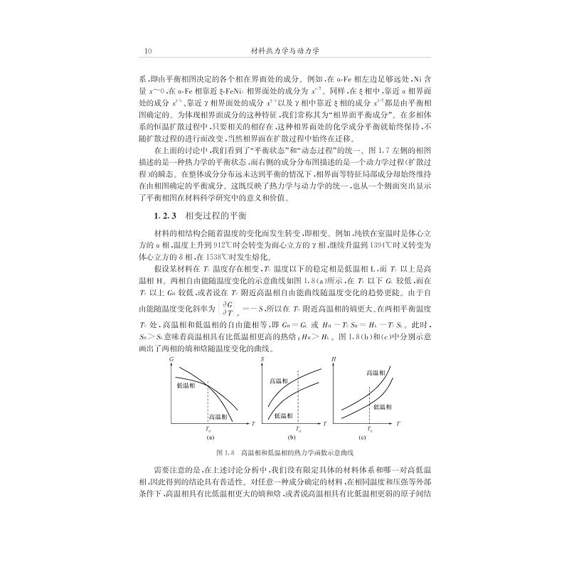试读PDF-7308161411(1-1)-材料热力学与动力学_018.jpg