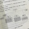 丰田自工序完结实践指南——打造精益自动化全价值链 商品缩略图3