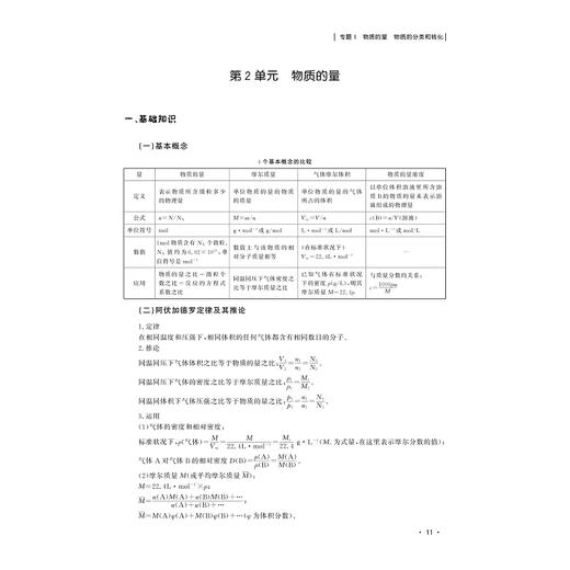 高中化学培优基础教程（第三版）/浙大理科优学/汪继苗第3版/高考选考资优生适用/强基竞赛初赛备考/浙江大学出版社 商品图1