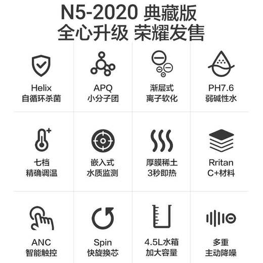 碧云泉免安装智能净水机R508 商品图1