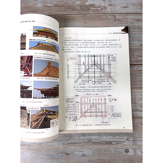 中国传统建筑木作知识入门——北京地区清官式建筑木构架、翼角 商品图6