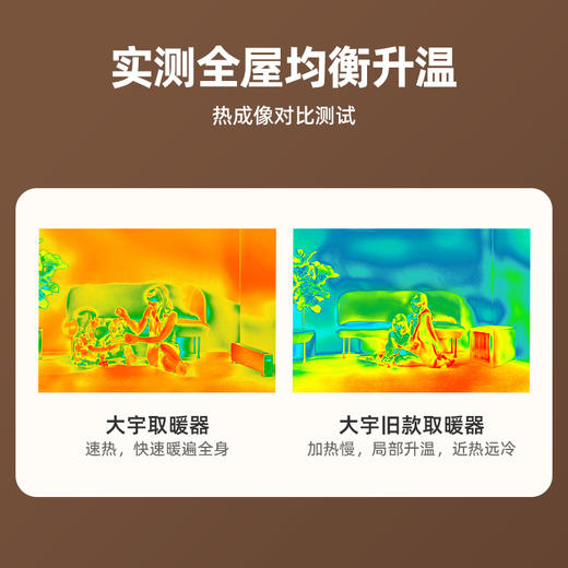 大宇 石墨烯踢脚线取暖器IH01[福利品] 商品图2