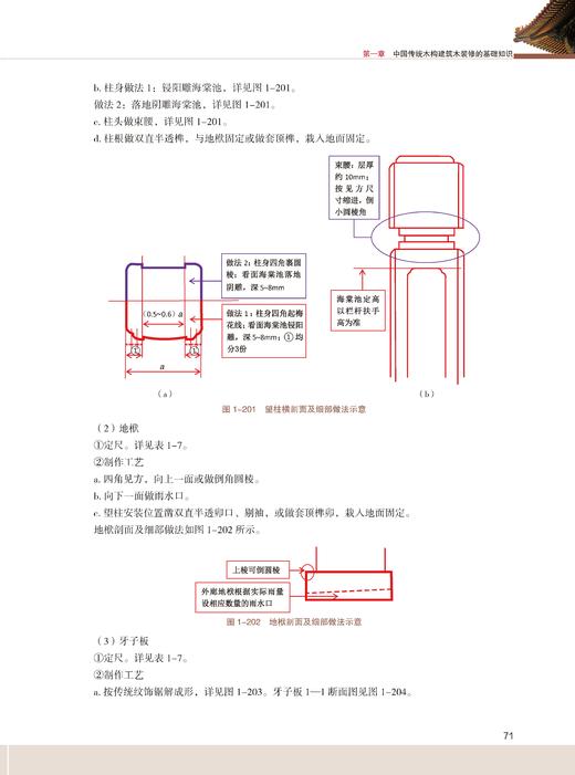 中国传统建筑木作知识入门——木装修、榫卯、木材 商品图3