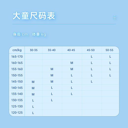 【无菌级】Freego「大童款」7A抗菌一次性三角内裤旅行纯棉日抛男女童免洗裤 商品图3