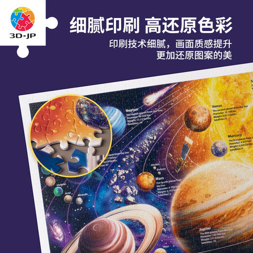 1200片平面拼图塑料拼图 H2937 Image World-太阳系 商品图3