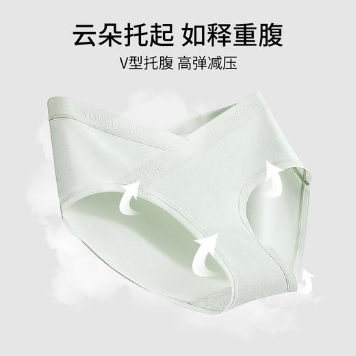 有棵树纯棉低腰孕妇内裤3条装C-W2006 商品图3