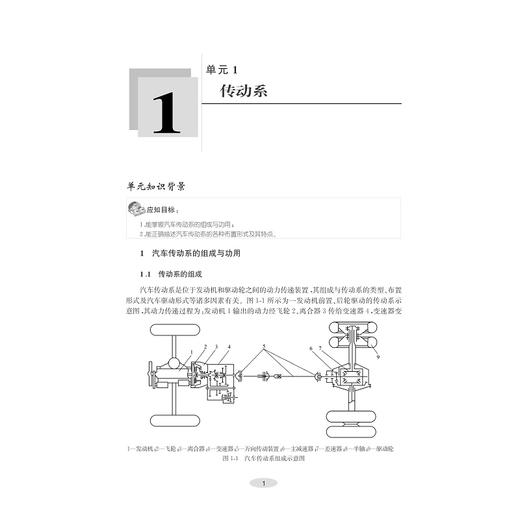 汽车底盘构造与检修(高职高专汽车类专业工学结合规划教材)/孙培峰/浙江大学出版社 商品图1