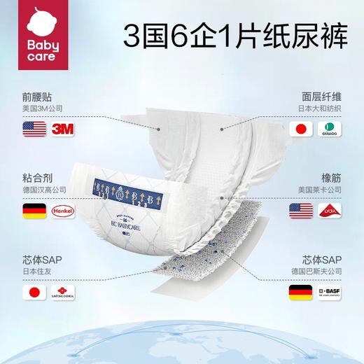 babycare皇室弱酸婴儿纸尿裤 商品图0