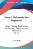 【预售 按需印刷】Natural Philosophy For Beginners 商品缩略图0