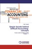 【预售 按需印刷】Simple Secrets behind Difficult Accounting-concepts 商品缩略图0