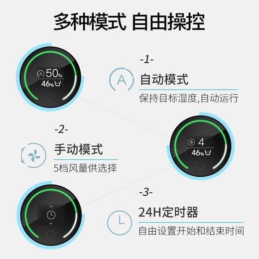 BALMUDA加湿器 荣获多项大奖 净化卧室 婴儿孕妇 除菌无雾 空气家用智能低噪  日本巴慕达正品 |百里居 商品图5